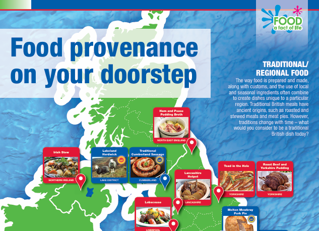 Food provenance poster