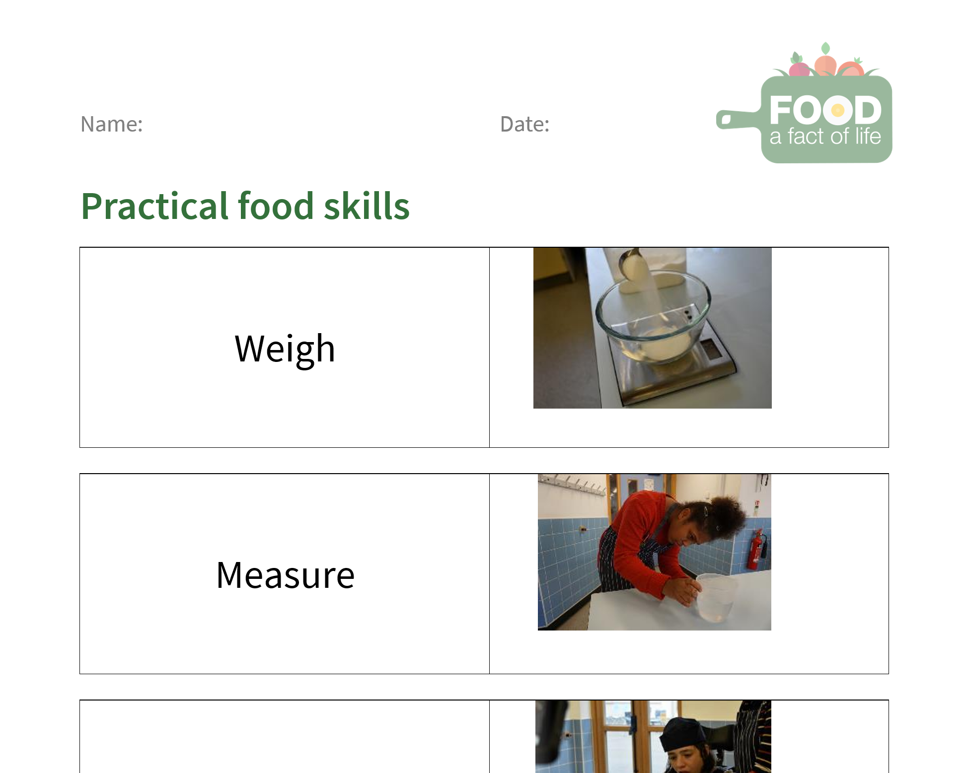 Pupil friendly practical food skills chart 1