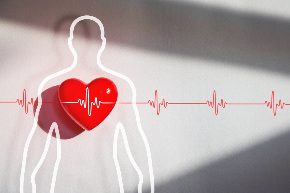 Coronary heart disease presentation
