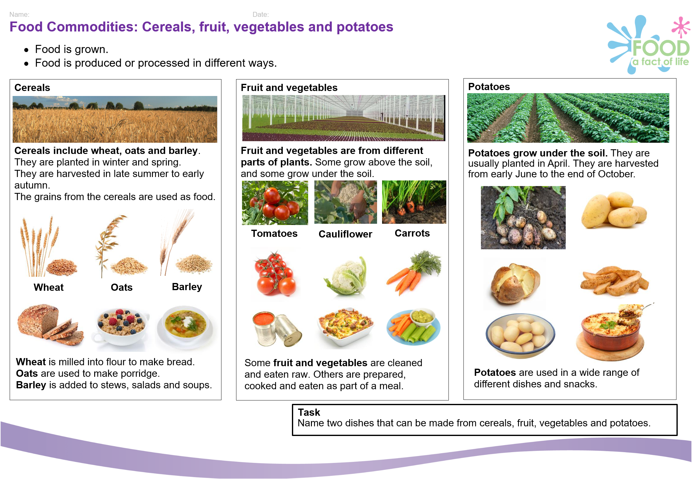 Cereals, fruit, vegetables and potatoes KO 5-7
