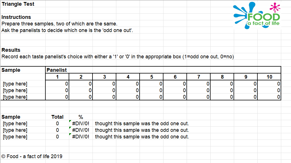 Triangle test sheet