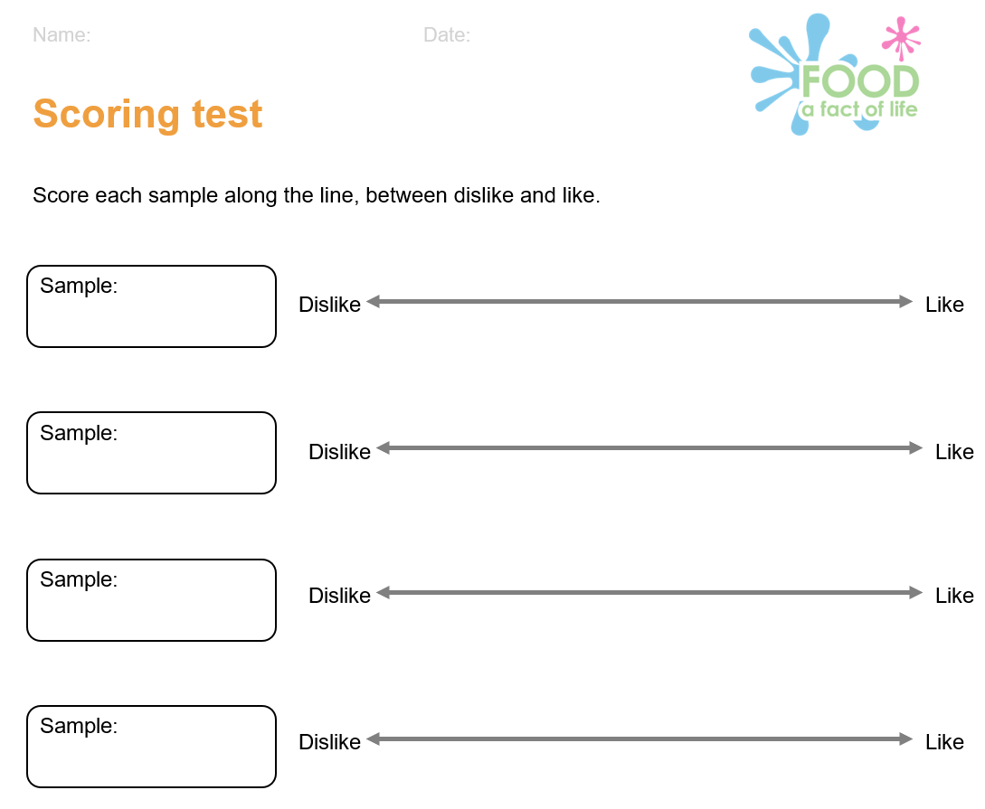 Scoring worksheet