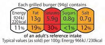 Compare the label worksheet