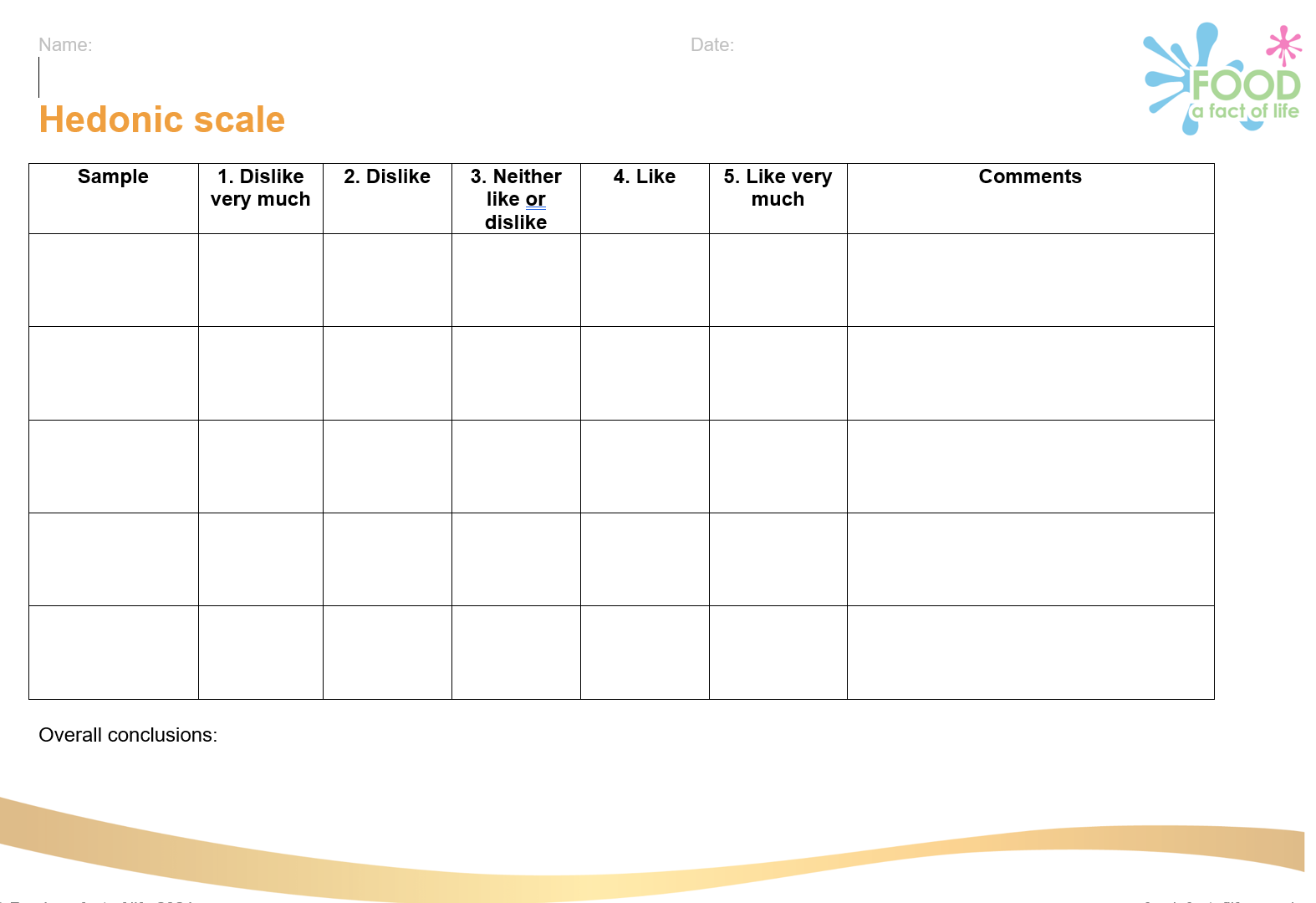 Hedonic scale worksheet