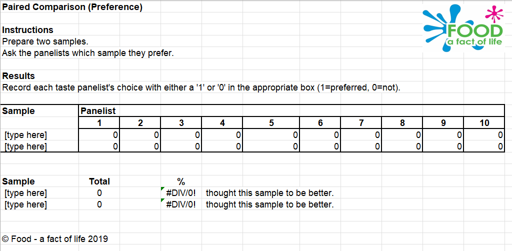 Paired comparison (preference)