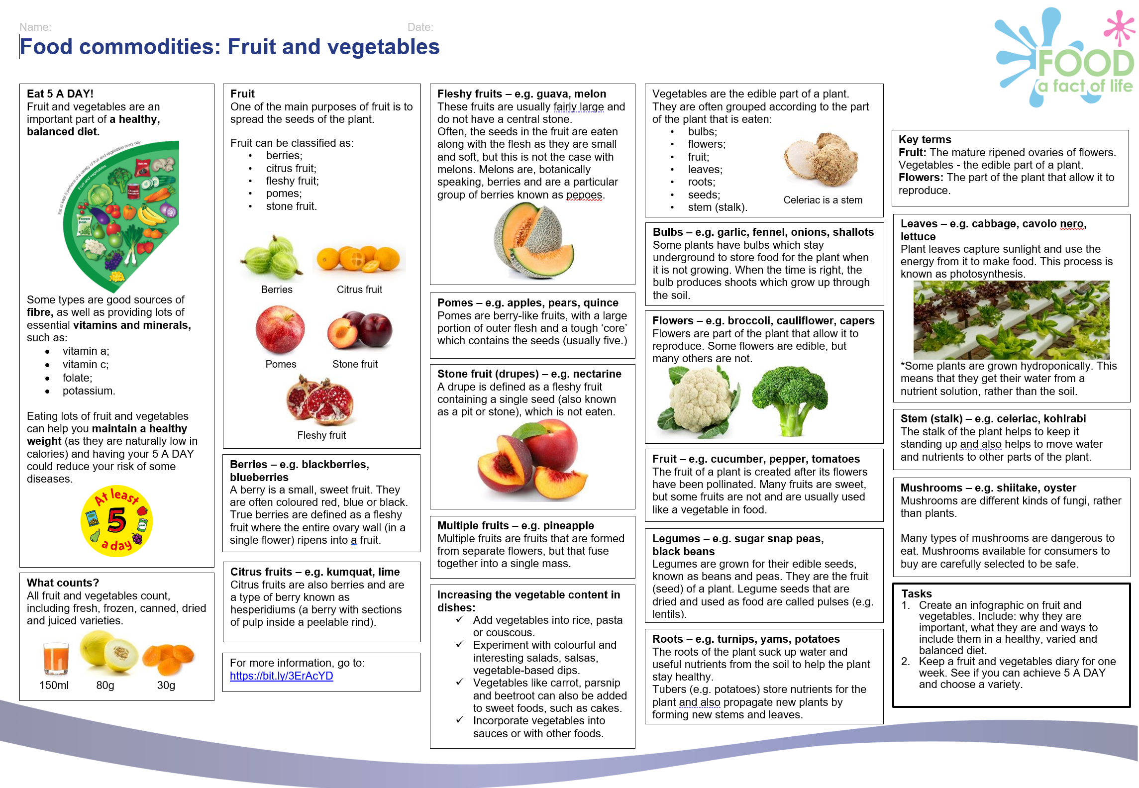 Fruit and vegetables KO 14-16